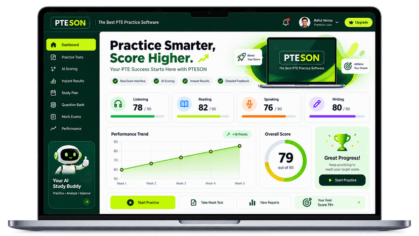 PTESON software dashboard